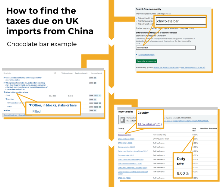 How to find China import duty infographic-01