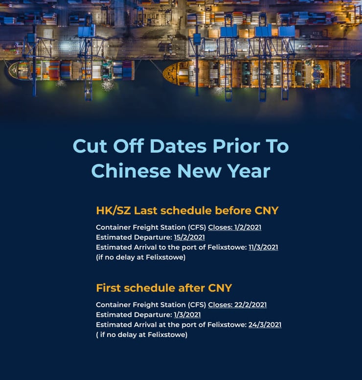 WTA Cut off Dates Chinese New Year -1