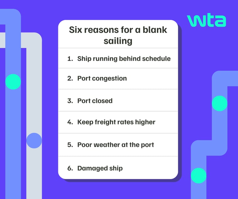 What is a blank sailing sea freight wta