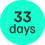 33-days-mnt-icon