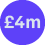 £4m-circle-icon