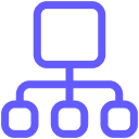 supply-chain-evaluation